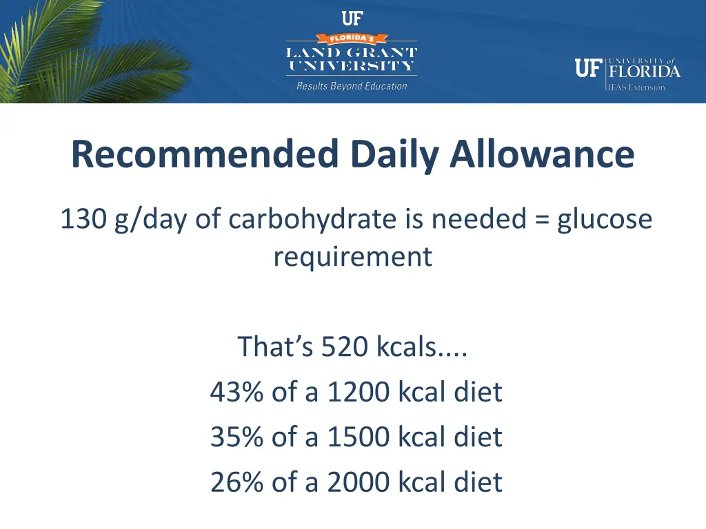 recommended daily allowance