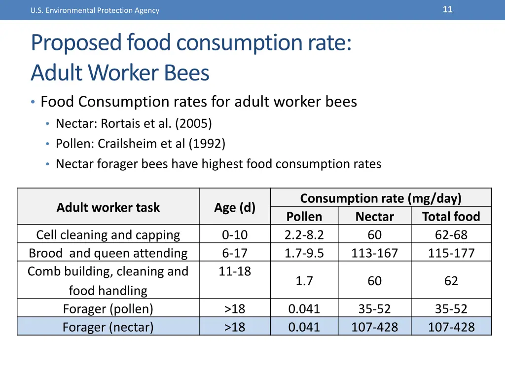 slide11