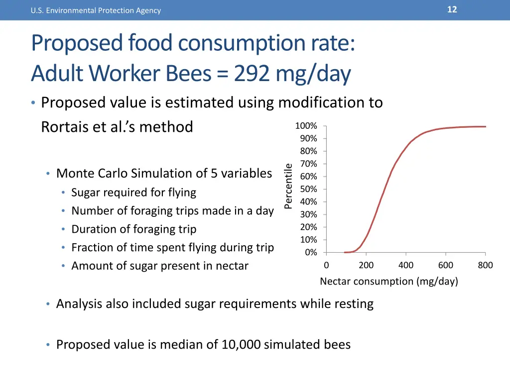 slide12