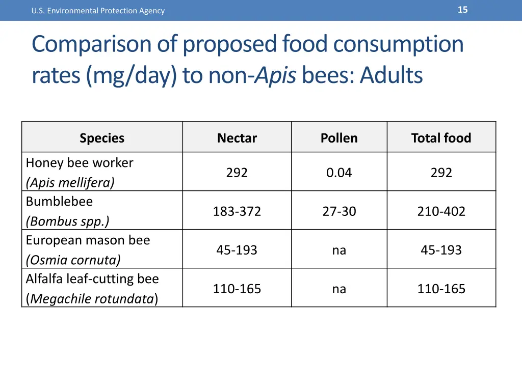 slide15