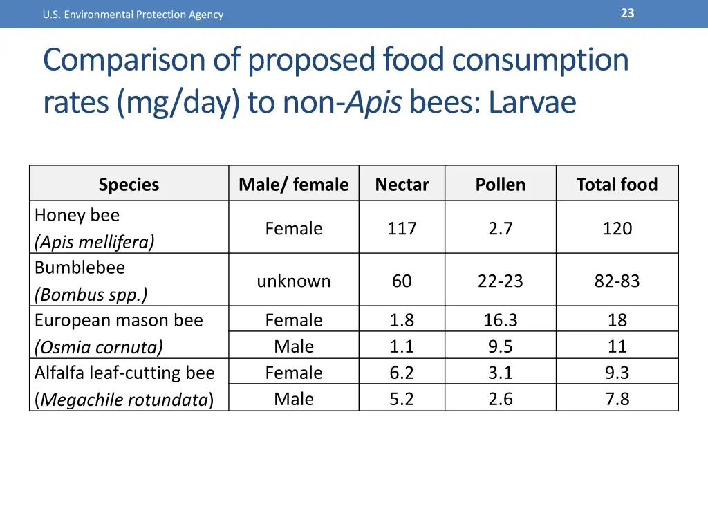 slide23