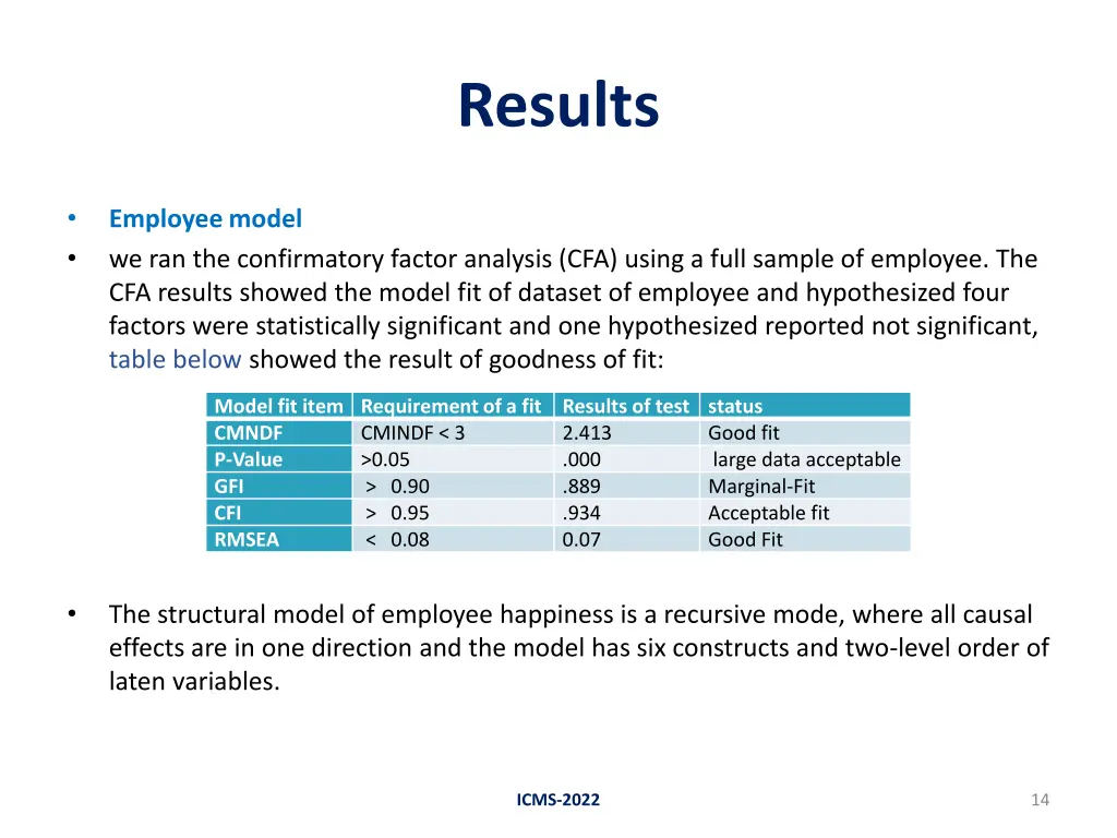 results 1