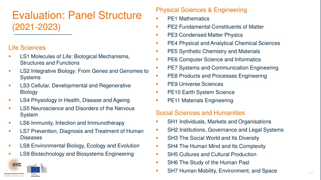 physical sciences engineering pe1 mathematics