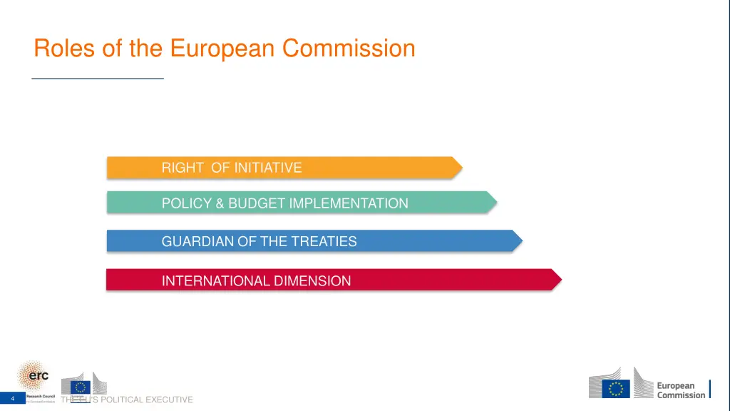 roles of the european commission