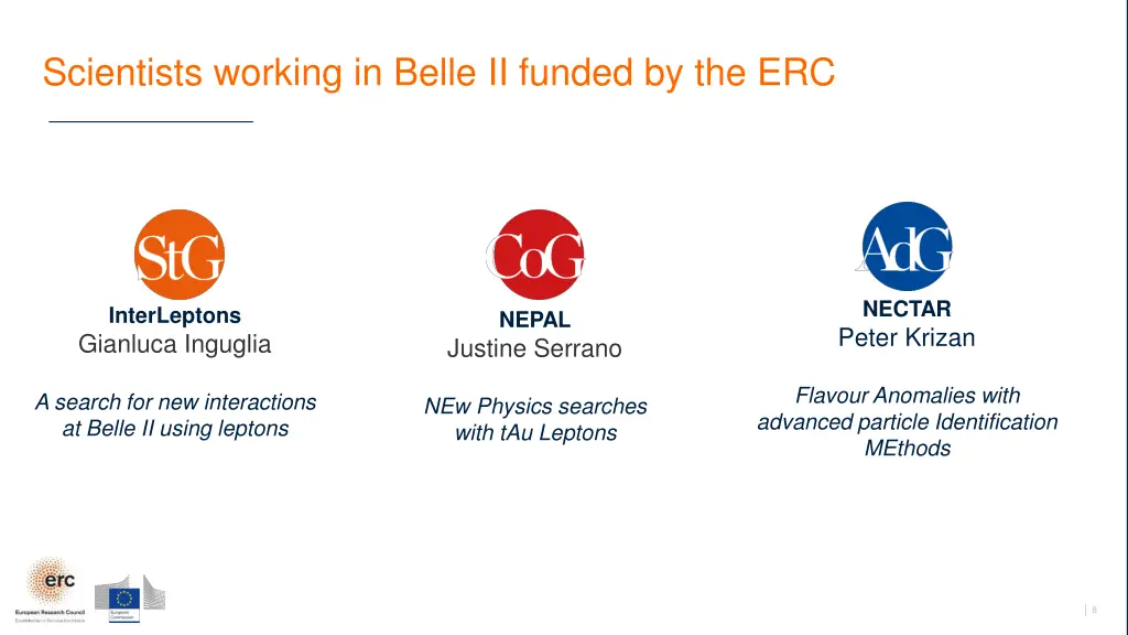 scientists working in belle ii funded by the erc