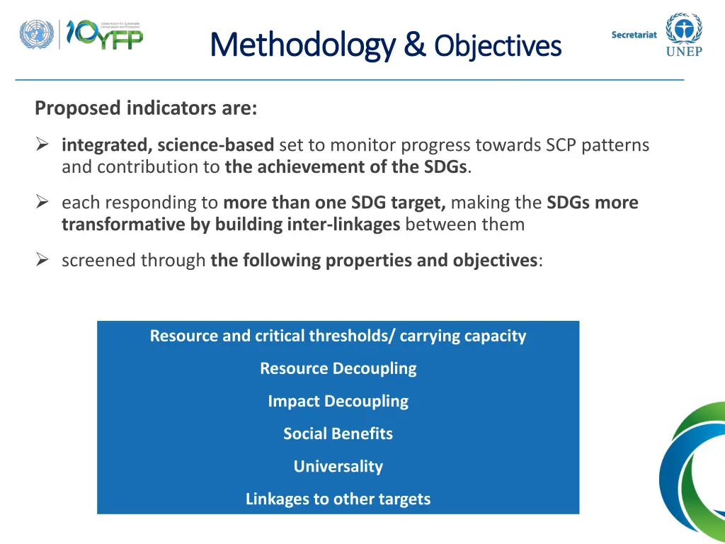 methodology methodology objectives