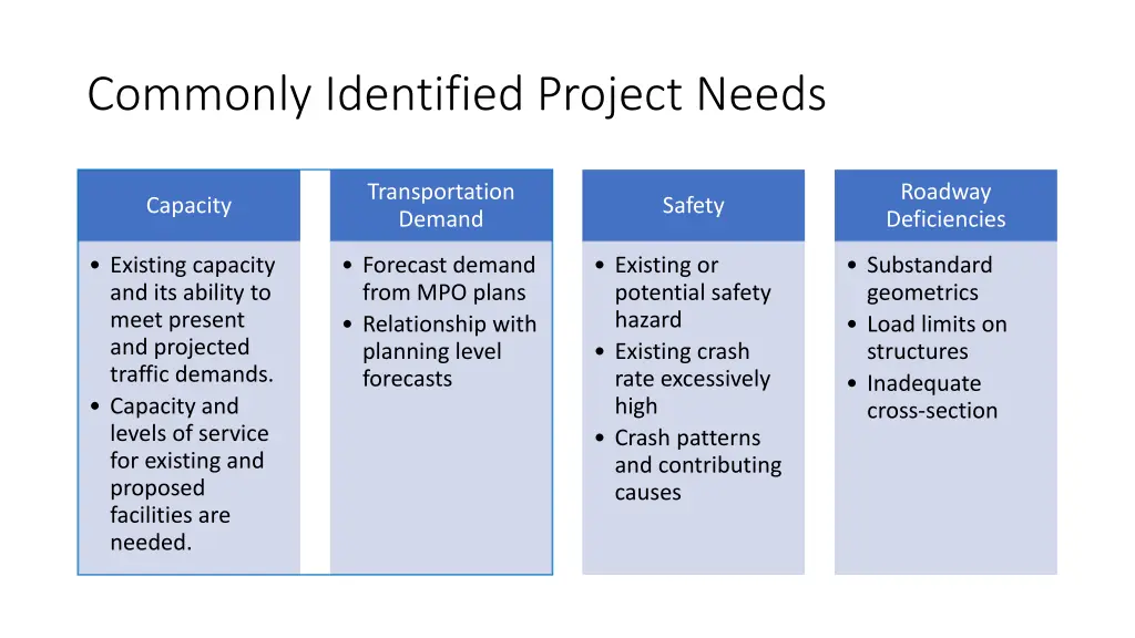 commonly identified project needs