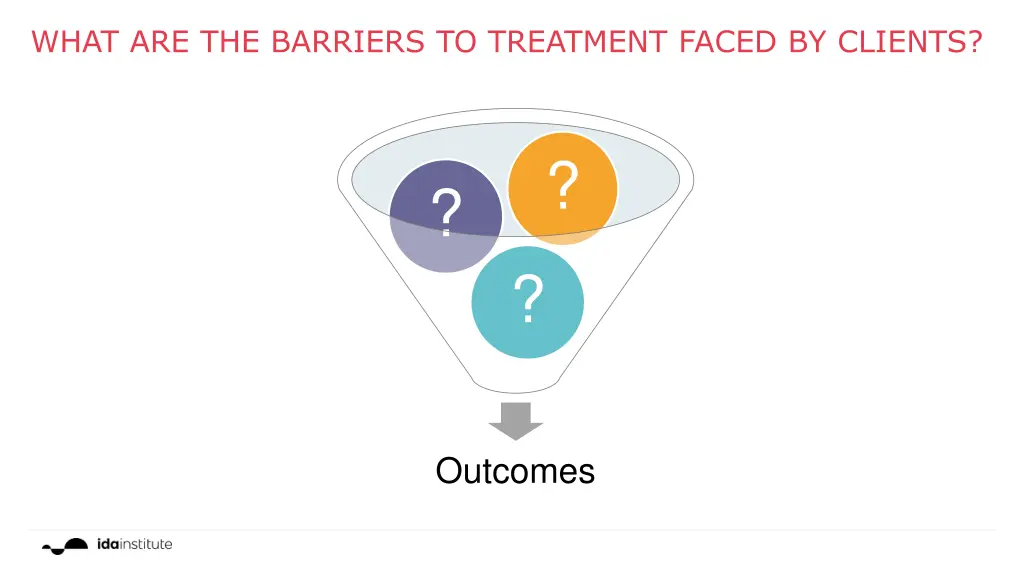 what are the barriers to treatment faced