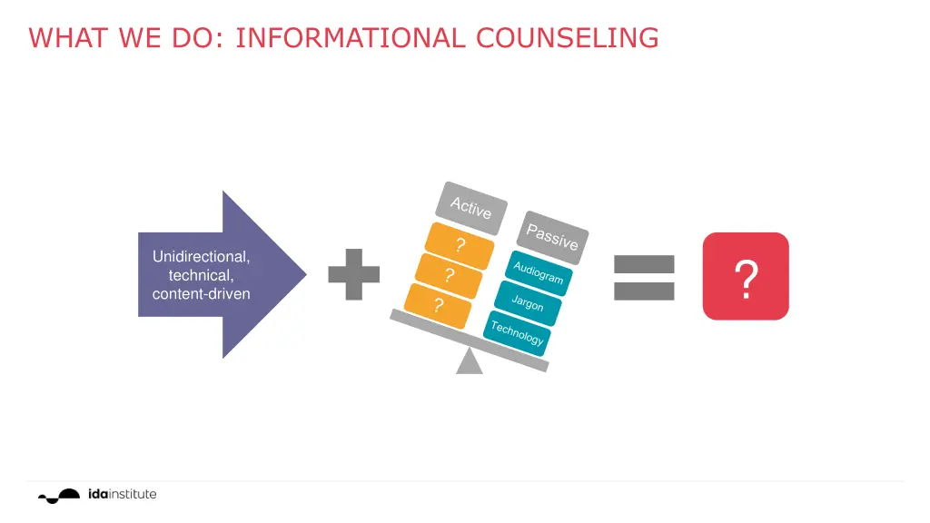 what we do informational counseling