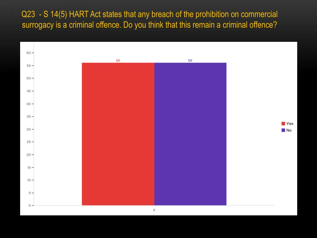 q23 s 14 5 hart act states that any breach