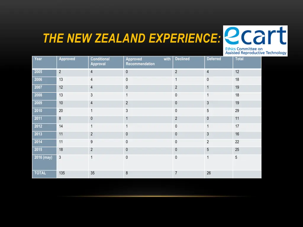 the new zealand experience ecart