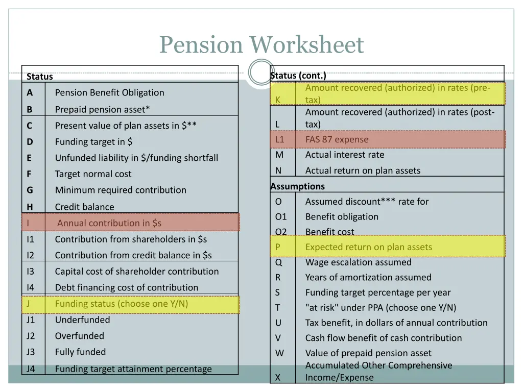 pension worksheet