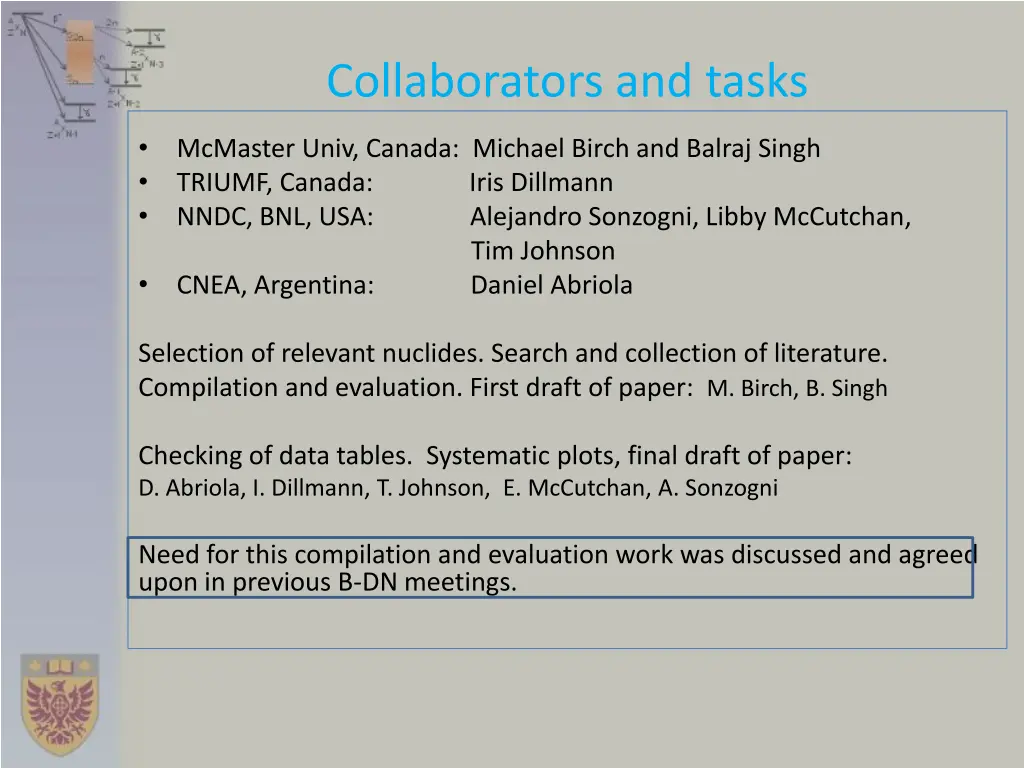 collaborators and tasks