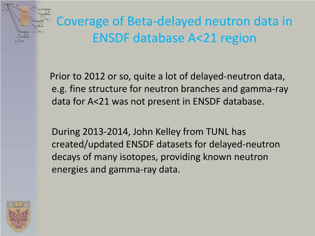 coverage of beta delayed neutron data in ensdf