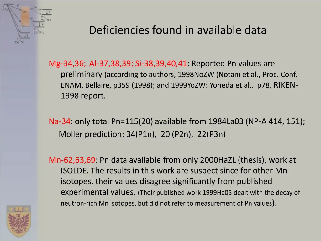 deficiencies found in available data