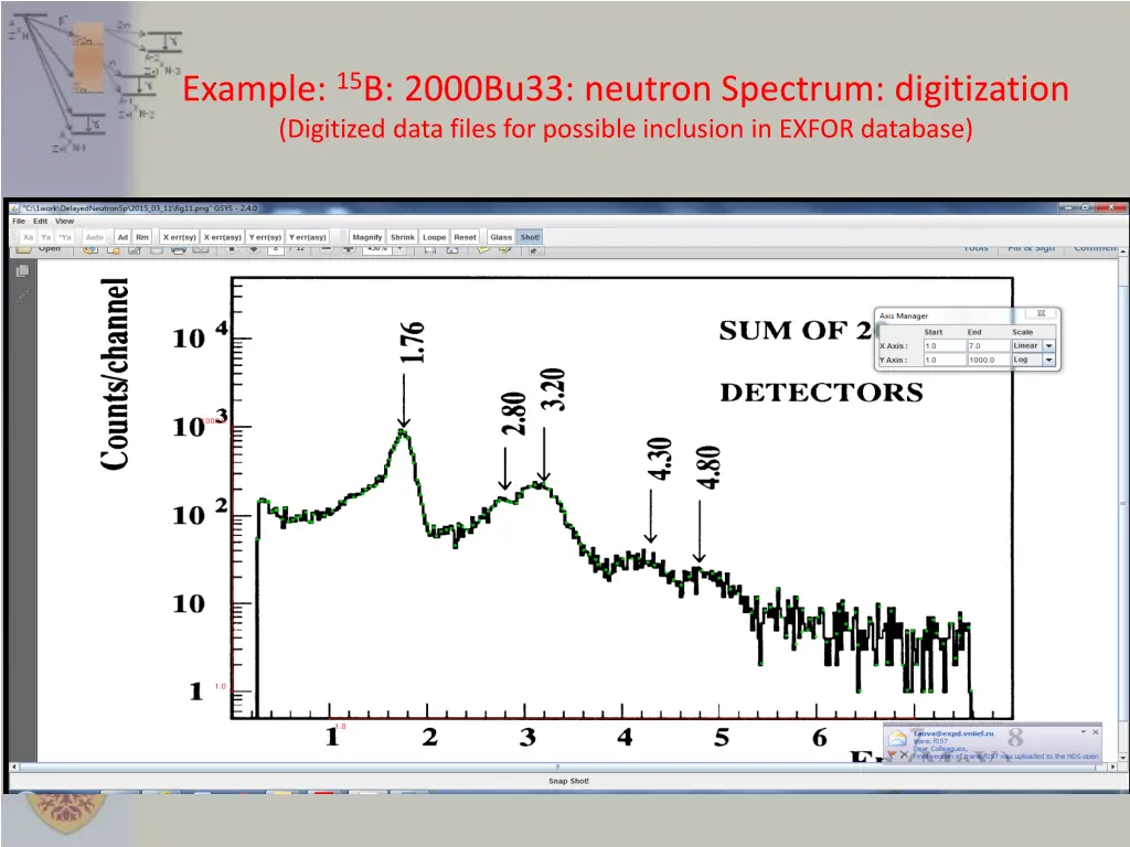 example 15 b 2000bu33 neutron spectrum