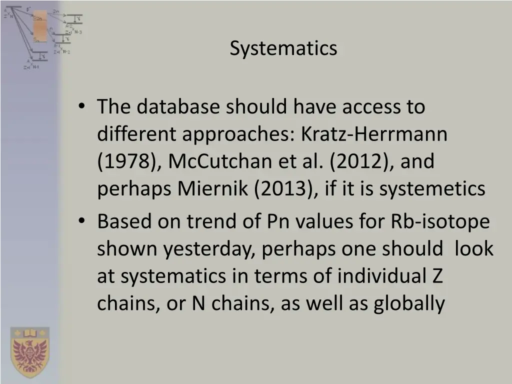 systematics