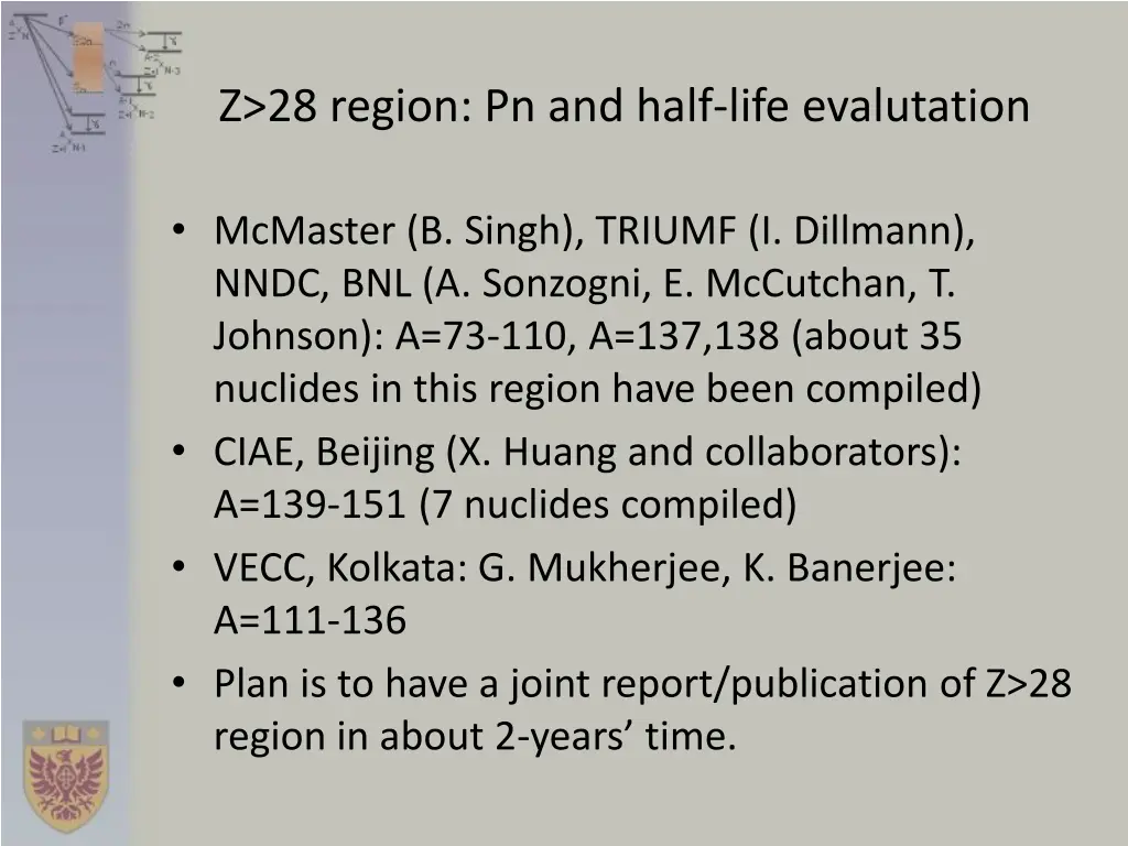 z 28 region pn and half life evalutation