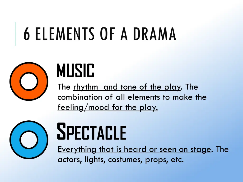 6 elements of a drama 2