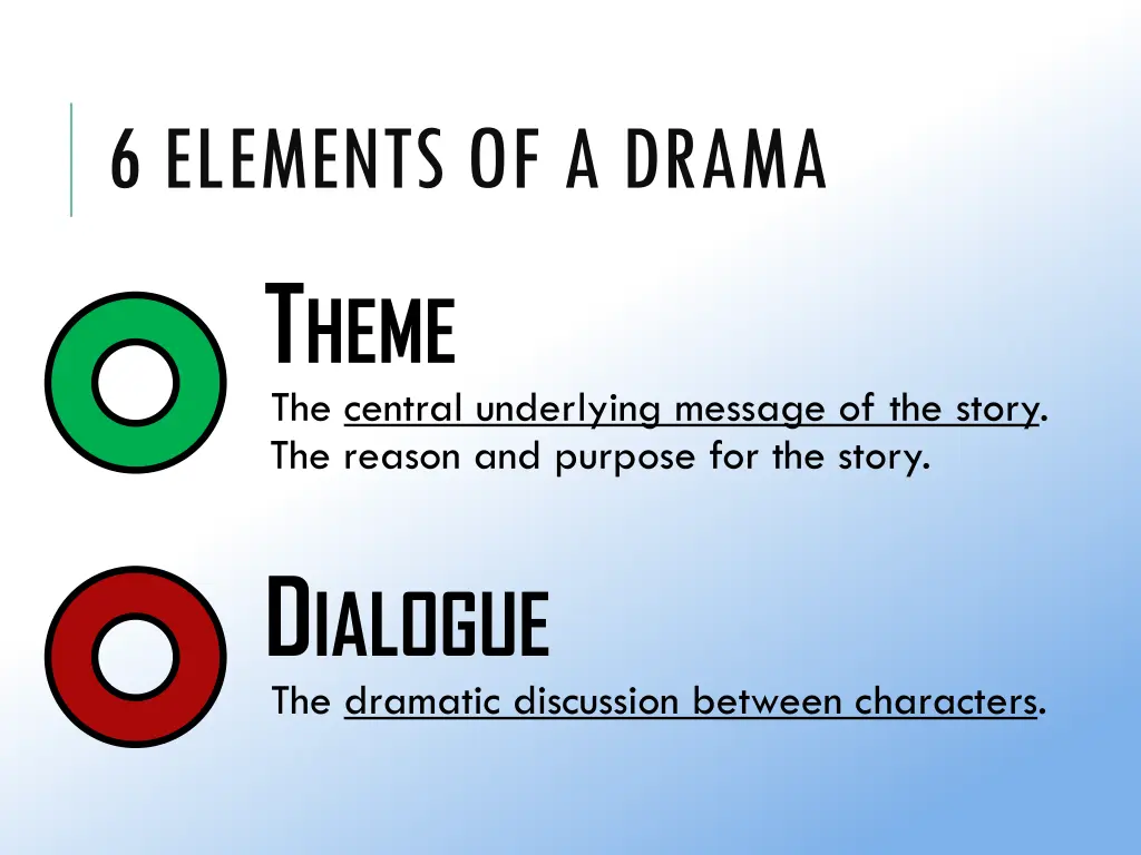 6 elements of a drama t heme