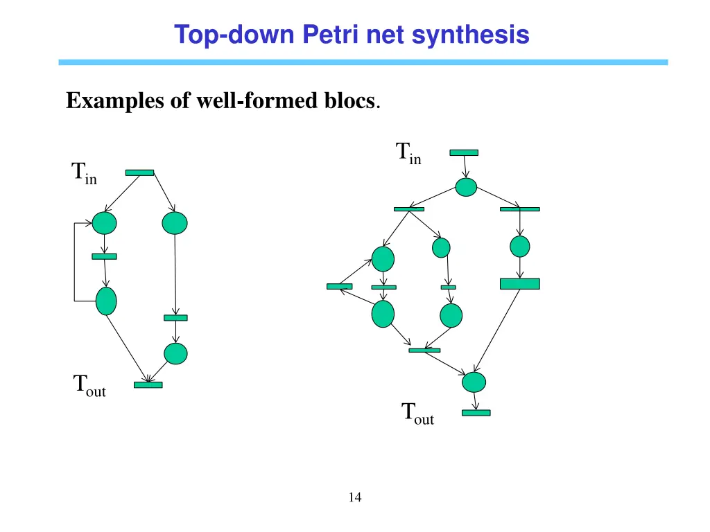 top down petri net synthesis 1