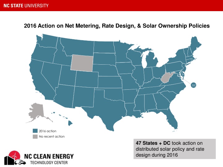 2016 action on net metering rate design solar