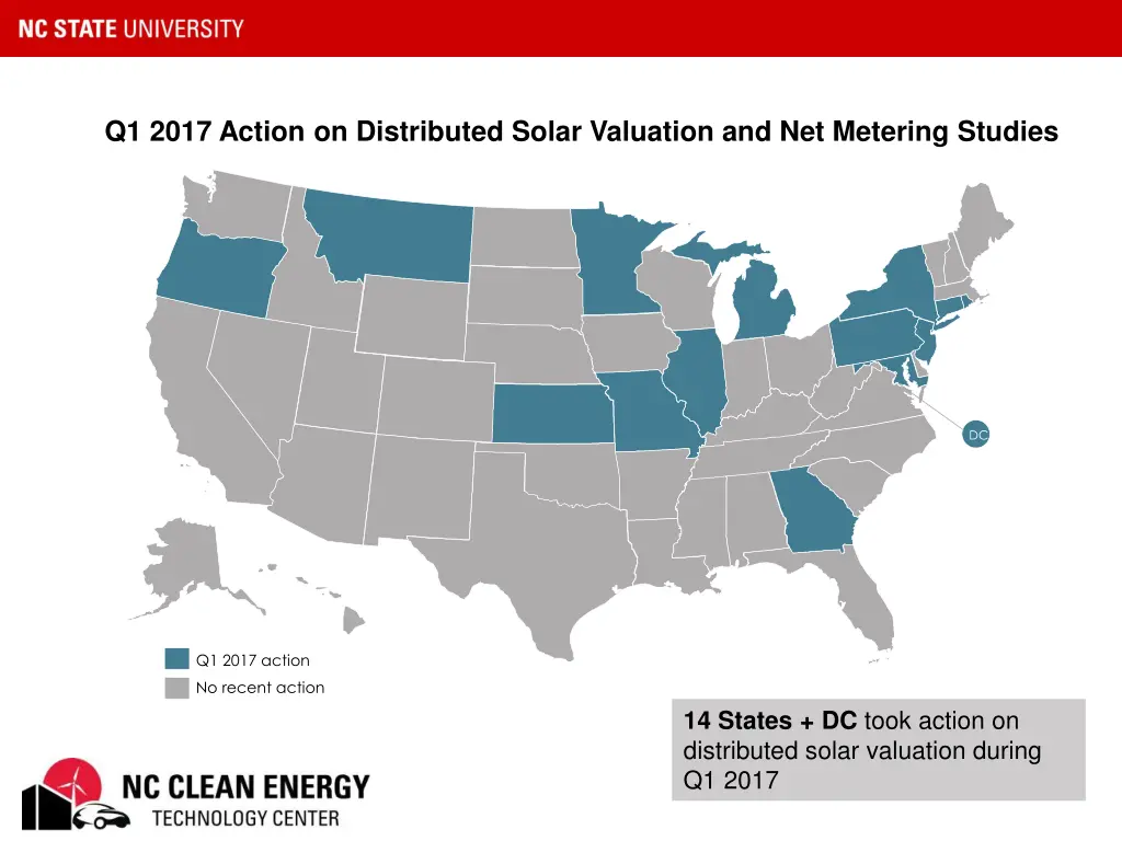 q1 2017 action on distributed solar valuation