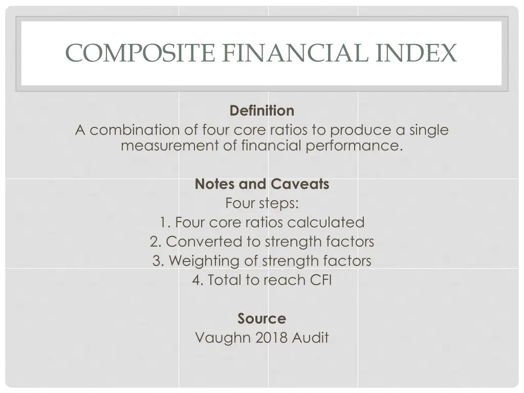 composite financial index