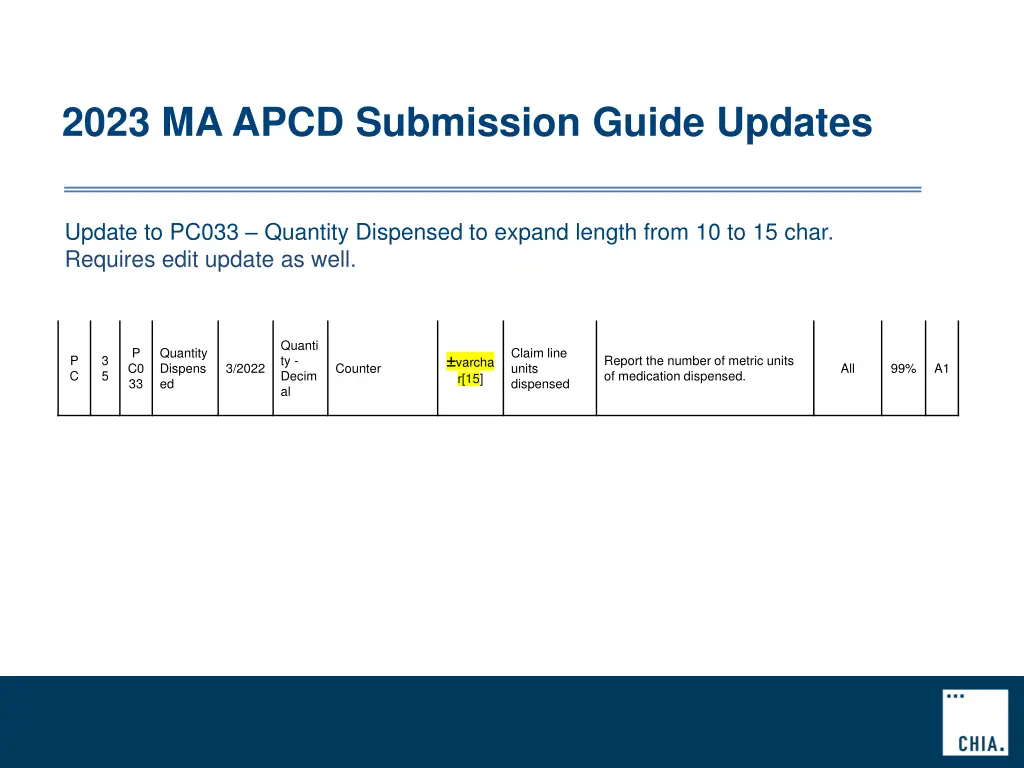 2023 ma apcd submission guide updates 3