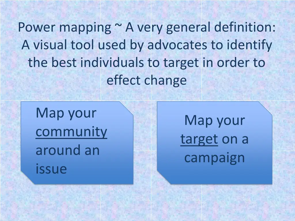 power mapping a very general definition a visual