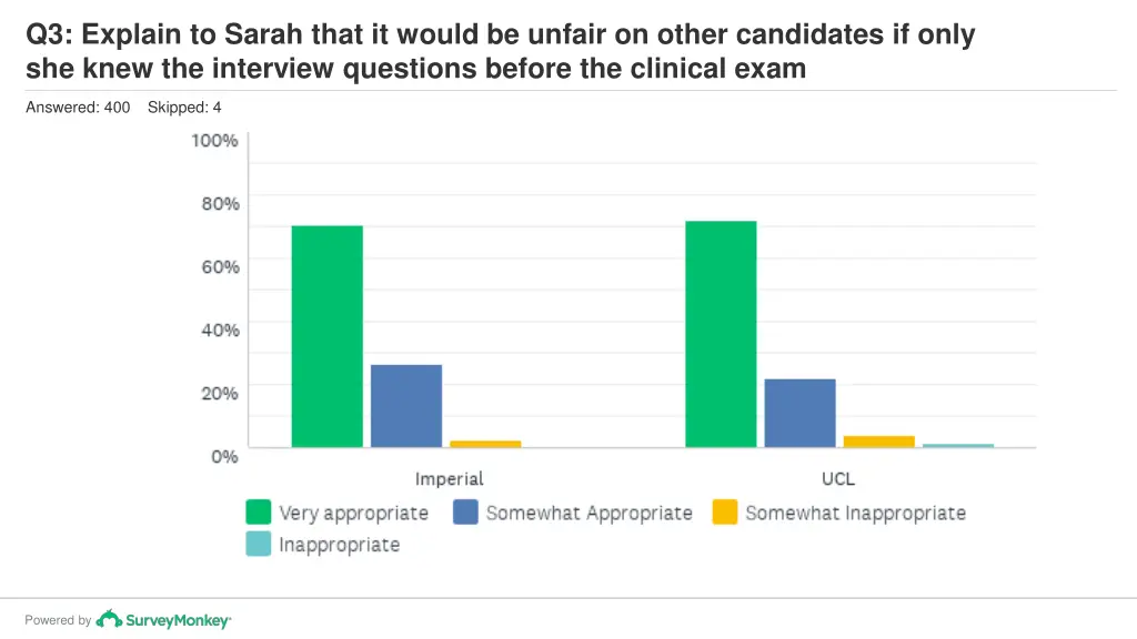 q3 explain to sarah that it would be unfair