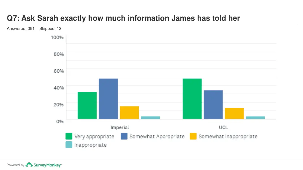 q7 ask sarah exactly how much information james