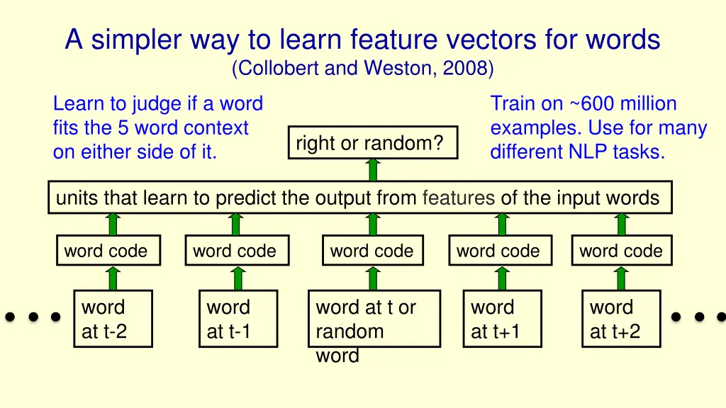 a simpler way to learn feature vectors for words