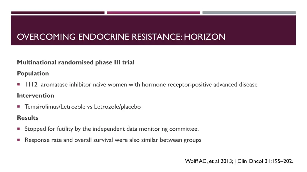 overcoming endocrine resistance horizon