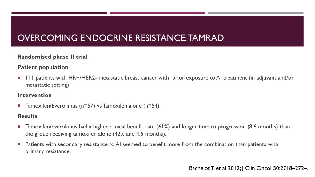 overcoming endocrine resistance tamrad