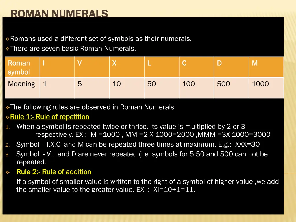 roman numerals roman numerals