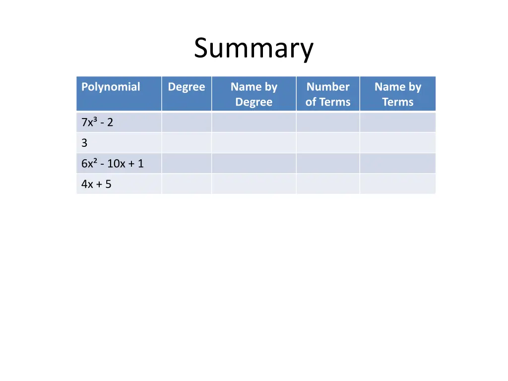 summary 1