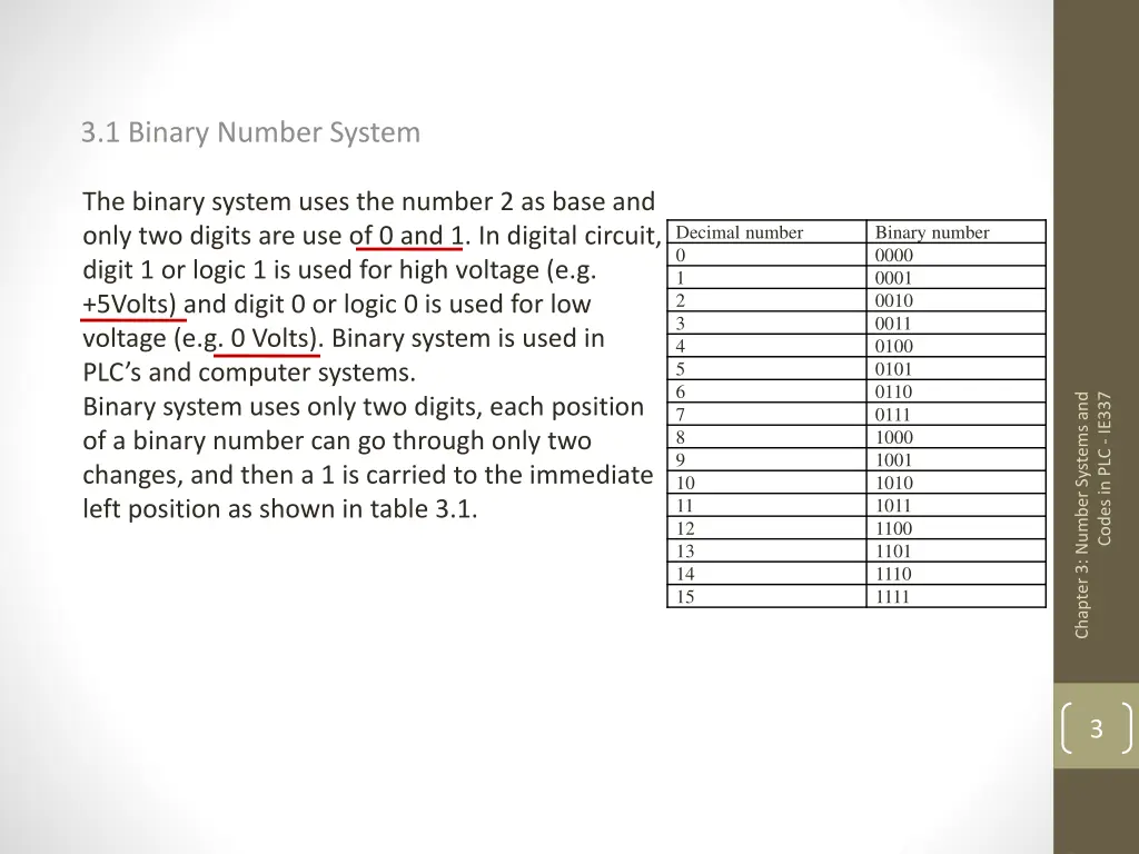 3 1 binary number system