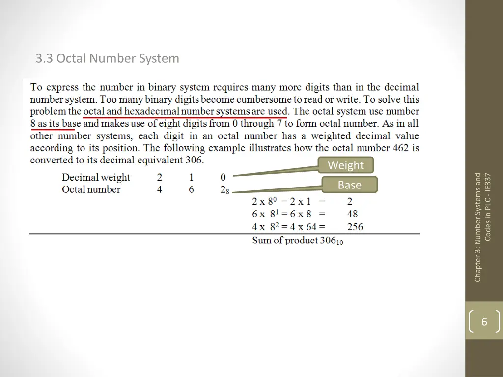 3 3 octal number system