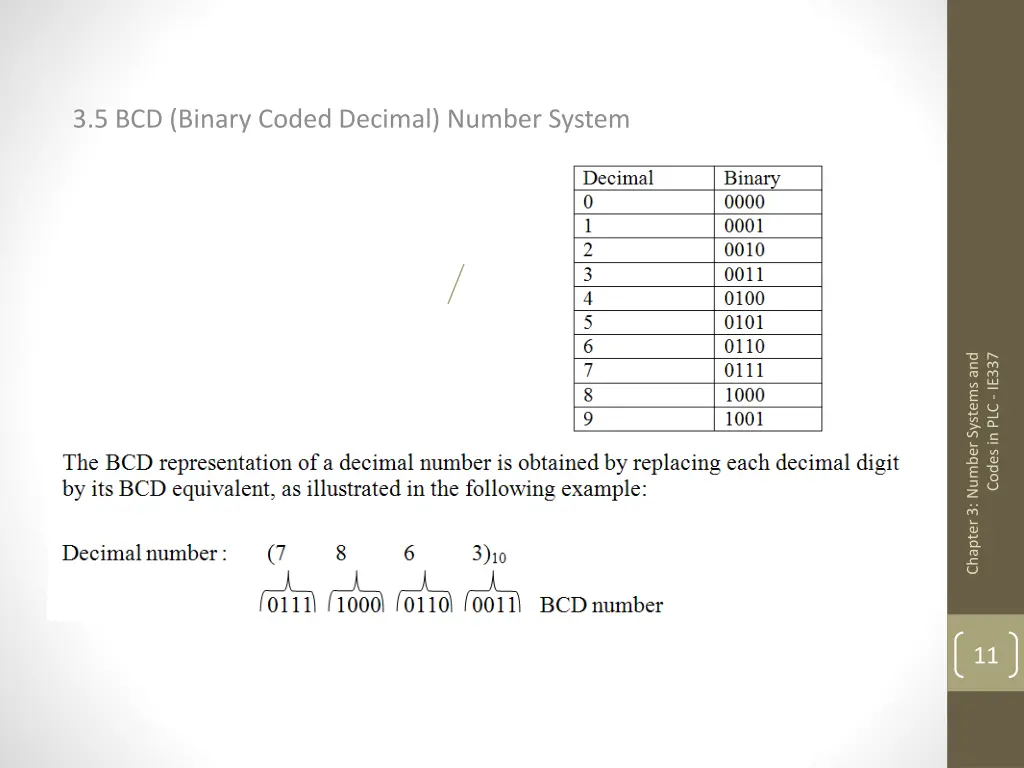 3 5 bcd binary coded decimal number system 1