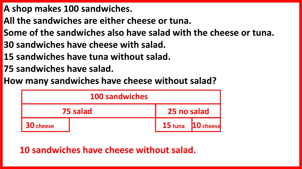 a shop makes 100 sandwiches all the sandwiches