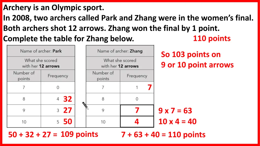 archery is an olympic sport in 2008 two archers