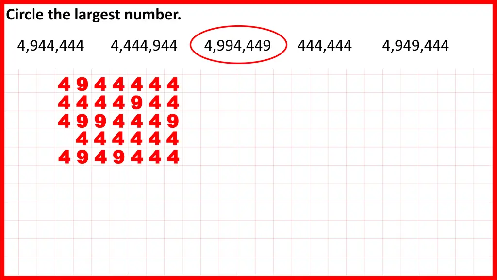 circle the largest number