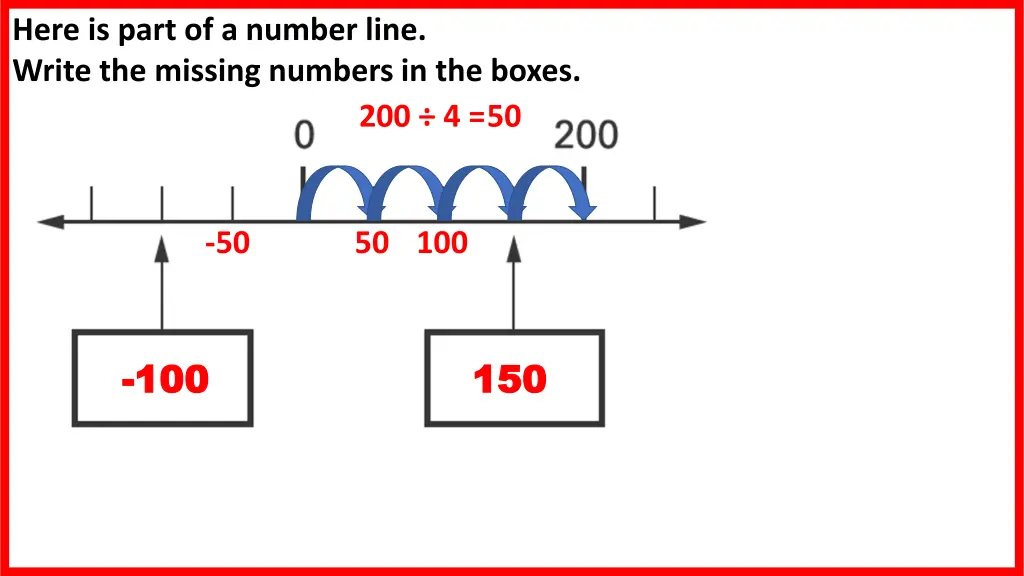 here is part of a number line write the missing 1