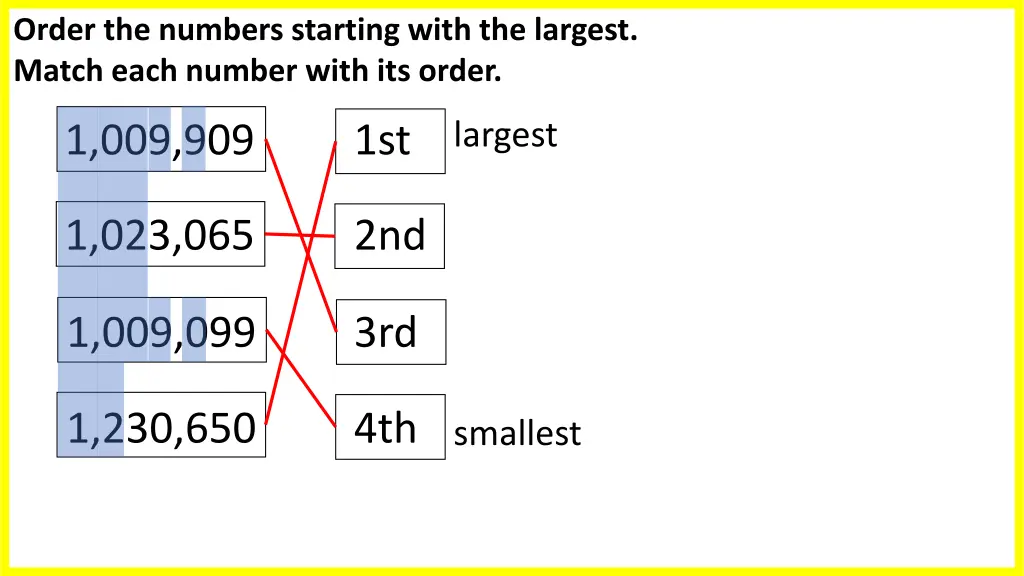 order the numbers starting with the largest match