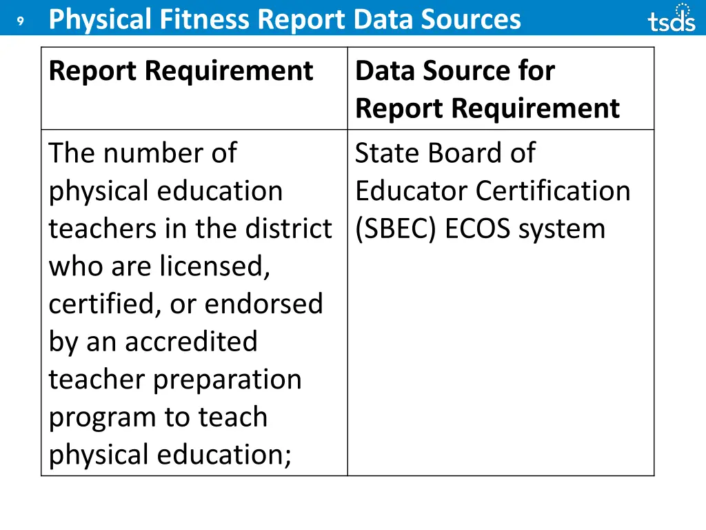 physical fitness report data sources 2