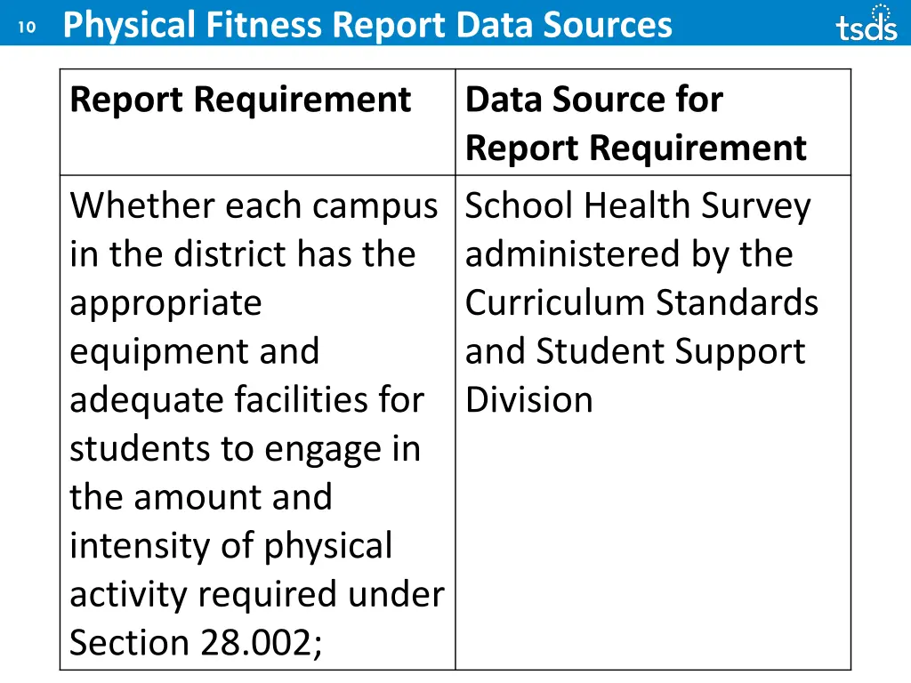 physical fitness report data sources 3