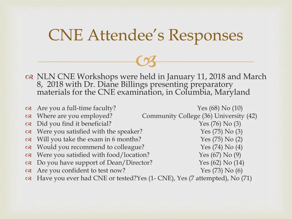 cne attendee s responses