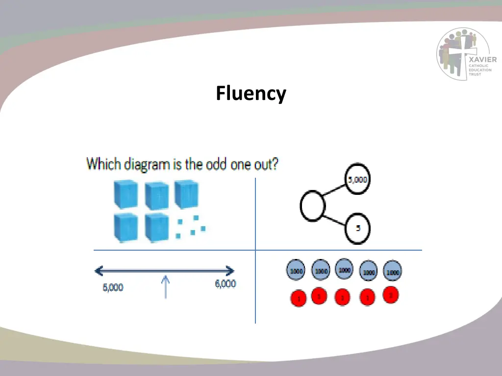 fluency 1