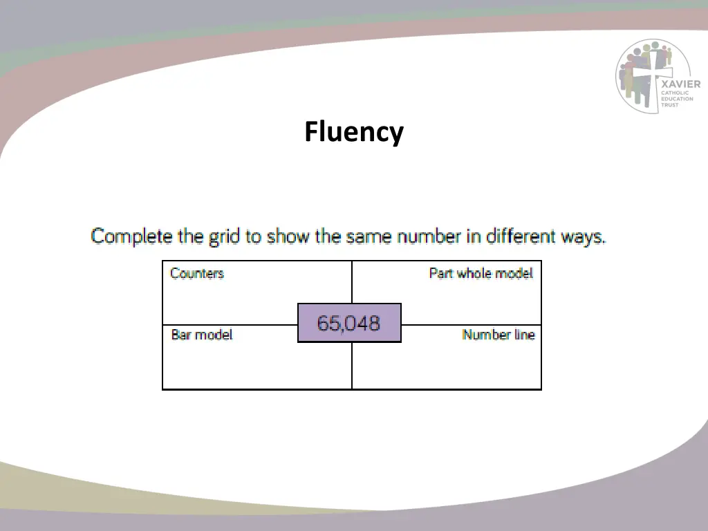 fluency 10